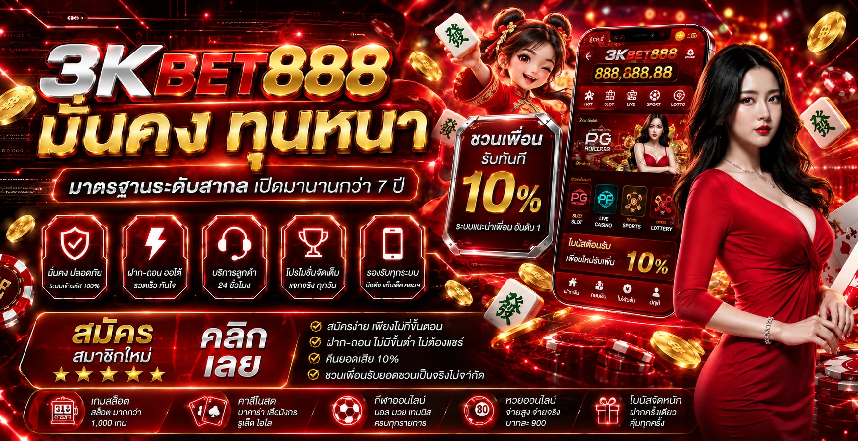 แบนเนอร์ 3KBET888 สล็อตและเกม PG